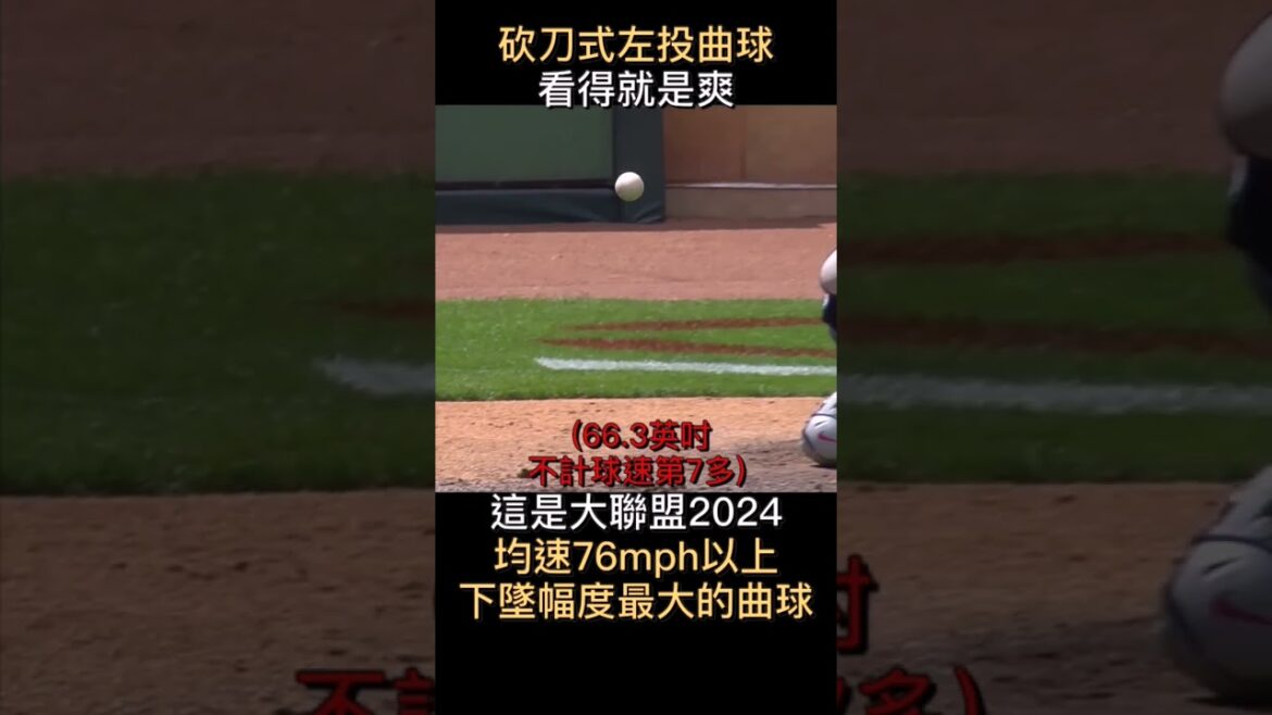 左投砍刀式曲球94讚！