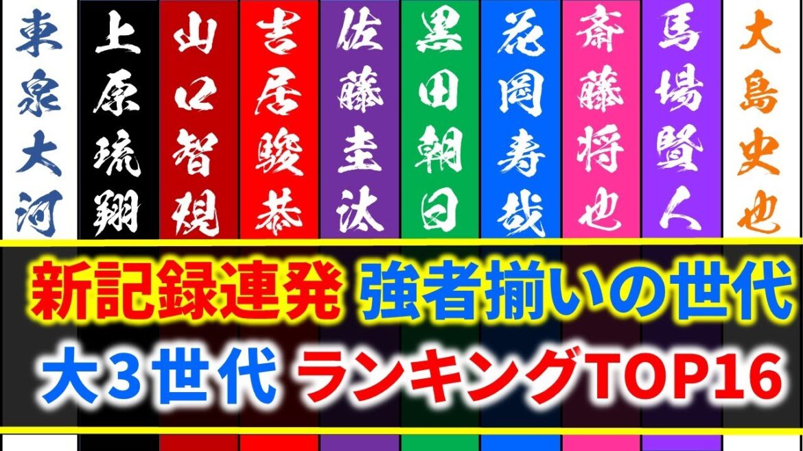 【ラストイヤー】箱根駅伝 新4年生世代 ランキング【5千m/1万m/ハーフ】
