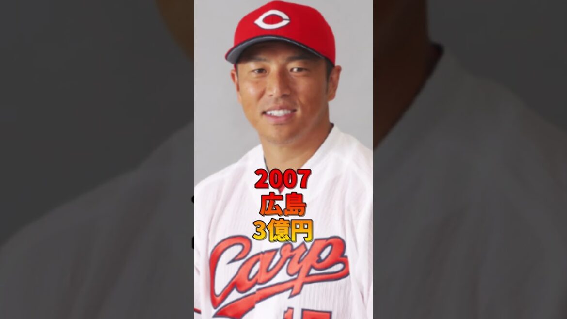 黒田博樹の年俸まとめ　 #プロ野球 #広島東洋カープ  #カープ