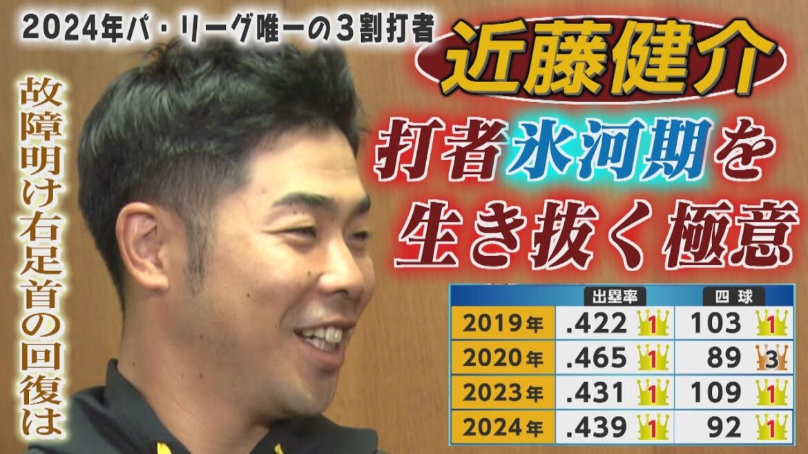 現役最強打者・近藤健介の謙虚な言葉「おこがましいです」（2025/３/1.OA）｜テレビ西日本