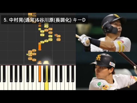 【プロ野球応援歌検証】 中村晃(ソフトバンク)&谷川原健太(ソフトバンク) 長調化 短調化 ハモリ合成 【プロ野球応援歌検証】 中村晃(ソフトバンク)&谷川原健太(ソフトバンク) 長調化 短調化 ハモリ合成
