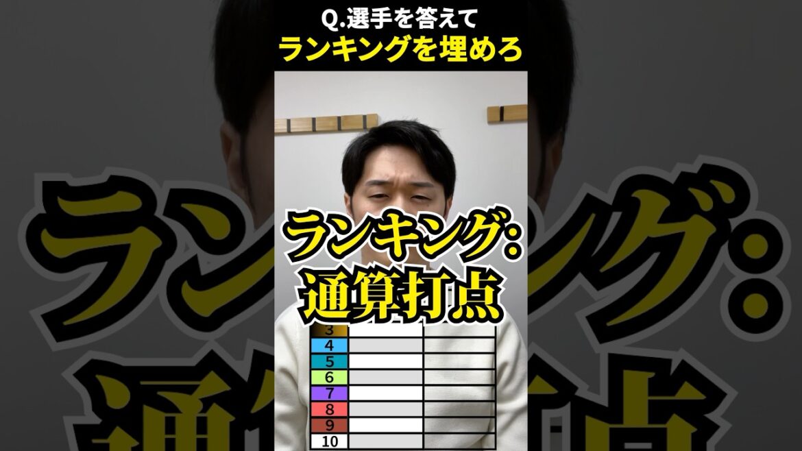 プロ野球ランキング #通算打点 #プロ野球 #ランキング #中村剛也 #中田翔