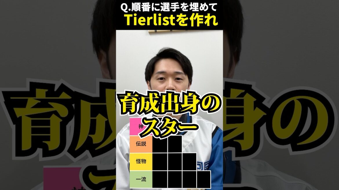プロ野球tierを作ろう #tierlist #育成選手 #プロ野球 #千賀滉大 #甲斐拓也