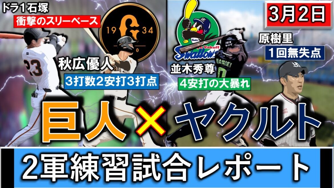 ３月２日「巨人×ヤクルト」２軍練習試合レポート　巨人はドラ１ルーキー『石塚裕惺』が衝撃のスリーベース！＆『秋広優人』が好調２安打３打点！ヤクルトは『並木秀尊』が４安打大暴れ！＆『原樹理』が１回０封！