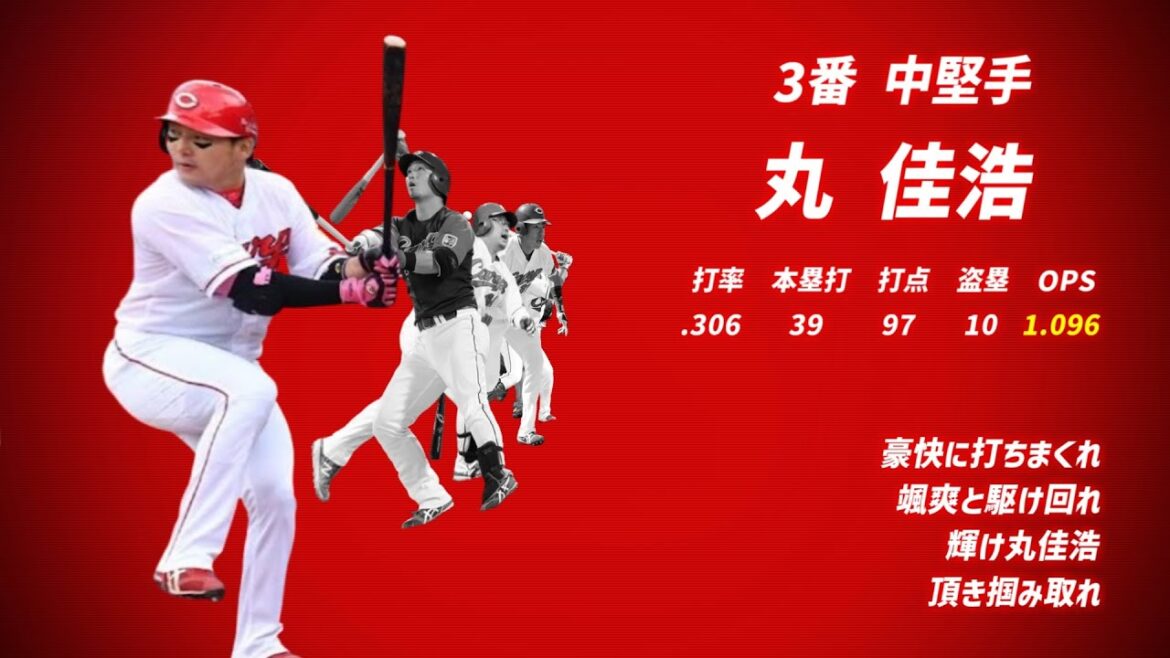 2018年 広島東洋カープ 1-9