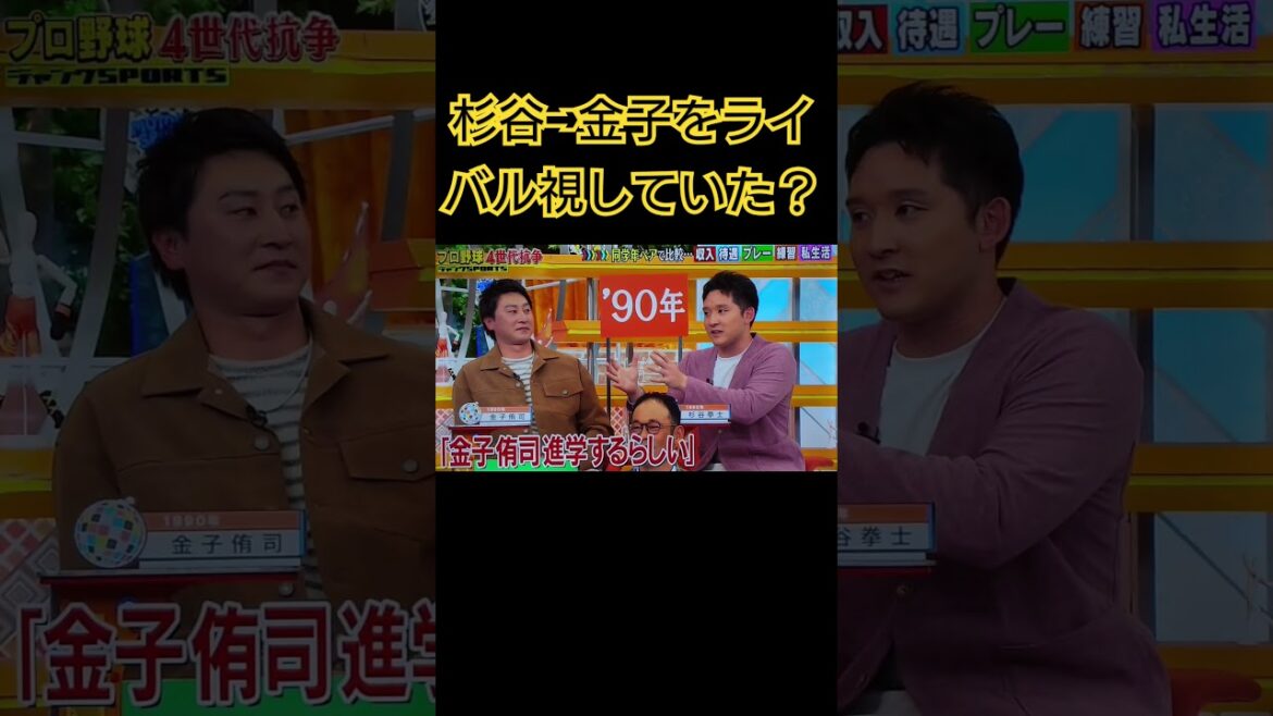 【プロ野球】ジャンクSPORTS杉谷拳士 金子侑司#ジャンクsports #杉谷拳士#金子侑司