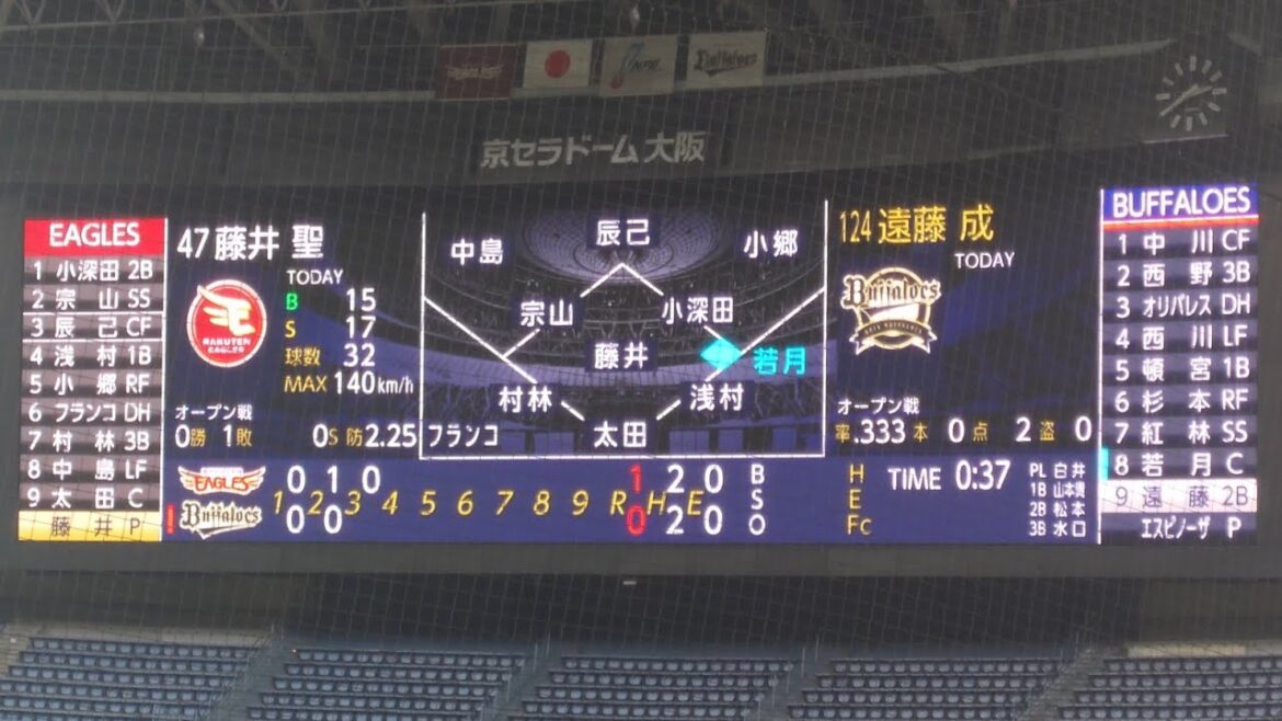 遠藤成 選手 ｢VOG 道程｣ 登場曲 オリックス･バファローズ 選手 @ 京セラドーム 2025 オープン戦