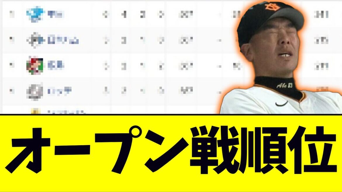 【3月6日】オープン戦、現在の順位がこちら！