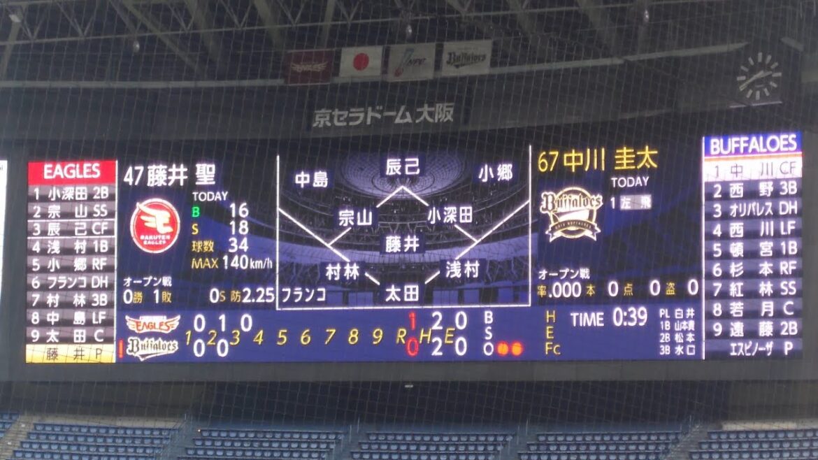 中川圭太 選手 ｢NEXZ NALLINA｣ 登場曲 オリックス･バファローズ 選手 @ 京セラドーム 2025 オープン戦