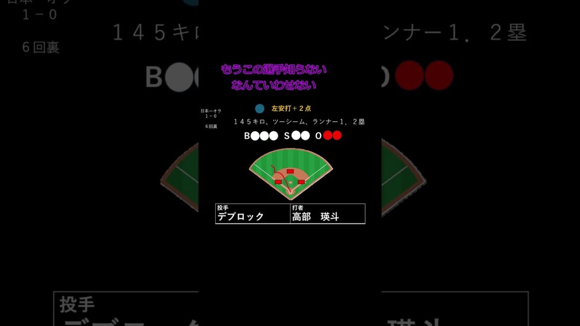 高部瑛斗　試合を決定づける1打にロッテファン歓喜　＃Shorts