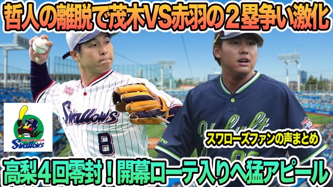 【ヤクルト】哲人の離脱で茂木VS赤羽の2塁争い激化！、高梨4回零封！開幕ローテ入りへ猛アピール　プロ野球　ヤクルト　山田哲人　茂木栄五郎　赤羽由紘　スワローズ　高津監督　　　ヤクルトスワローズ