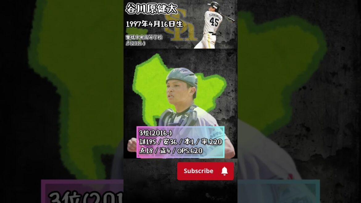 【2015年】ドラフトどうなった？【福岡ソフトバンクホークス】#shorts #ドラフト    #プロ野球  #福岡ソフトバンクホークス      #髙橋純平