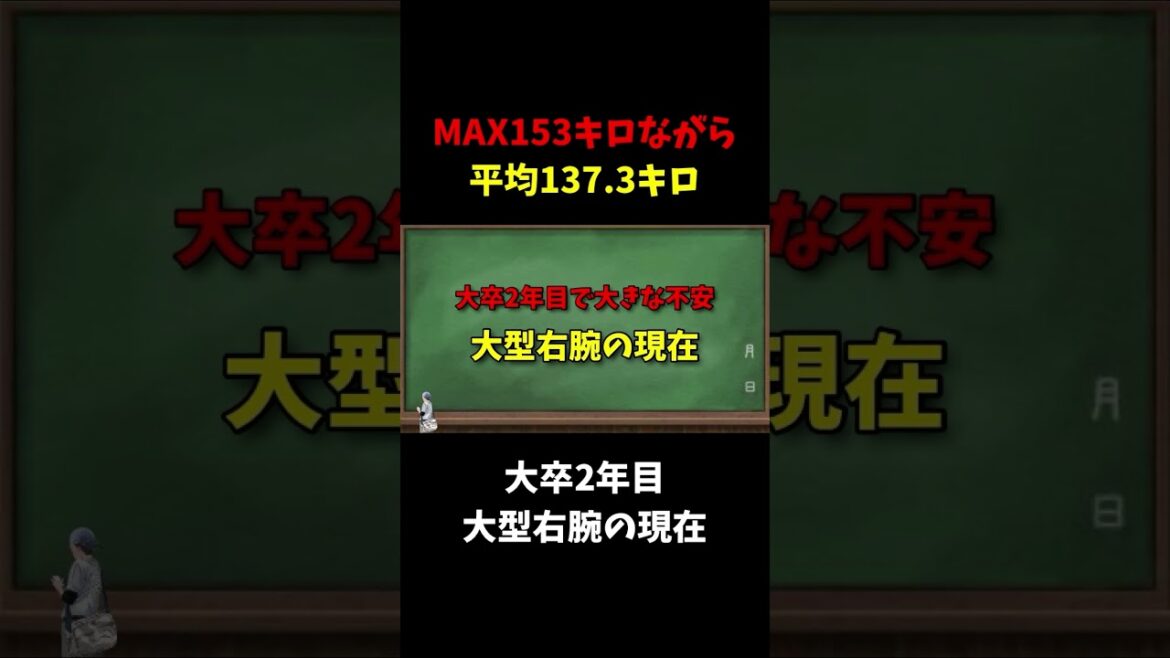 大卒2年目ながら球速が大幅に低下。大型右腕の現在について。