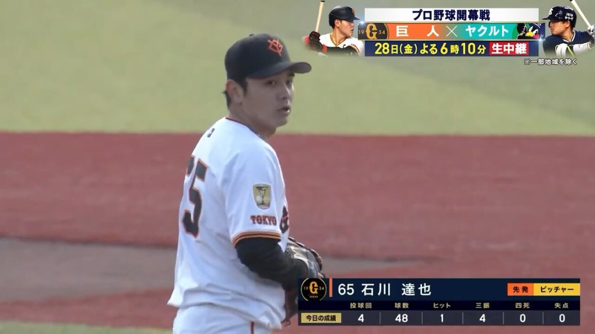 【メモリアルゲーム】巨人新加入"石川達也"4回1安打無失点4奪三振の好投【巨人×阪神】【新ファーム球場同時開業記念】