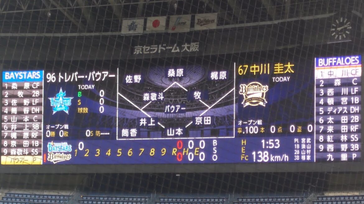 中川圭太 選手 ｢Stray Kids  MIROH｣ 奇数打席 登場曲 オリックス･バファローズ 選手 ビジョン @ 京セラドーム 2025 オープン戦