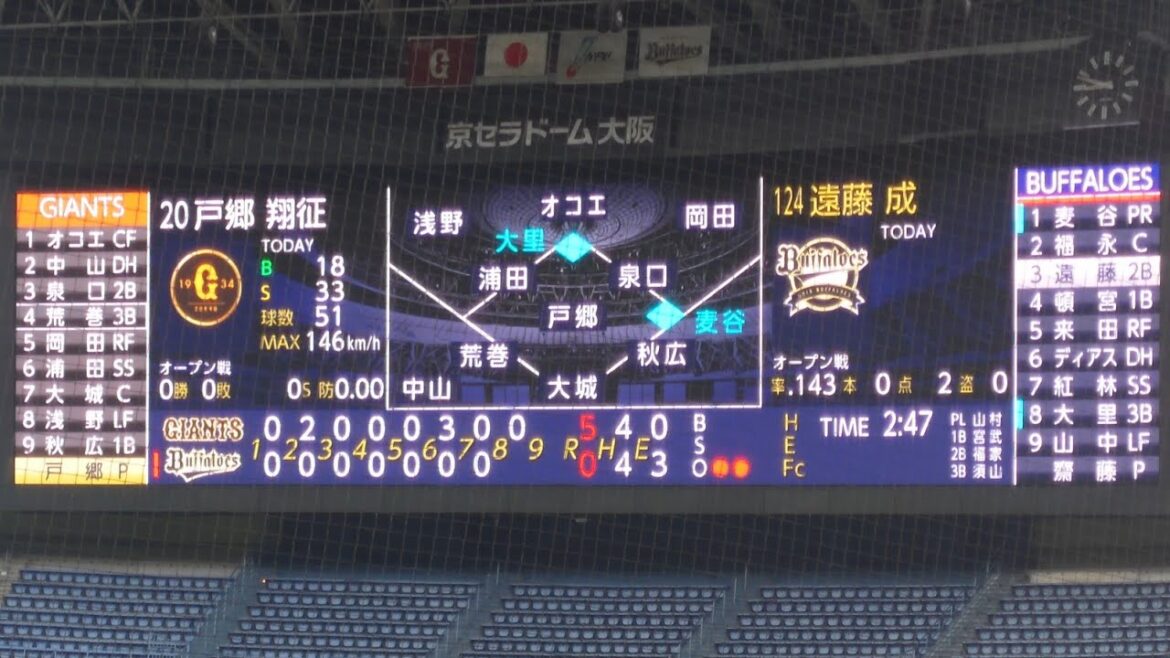 遠藤成 選手 ｢VOG  道程｣ 登場曲 オリックス･バファローズ 選手 @ 京セラドーム 2025 オープン戦