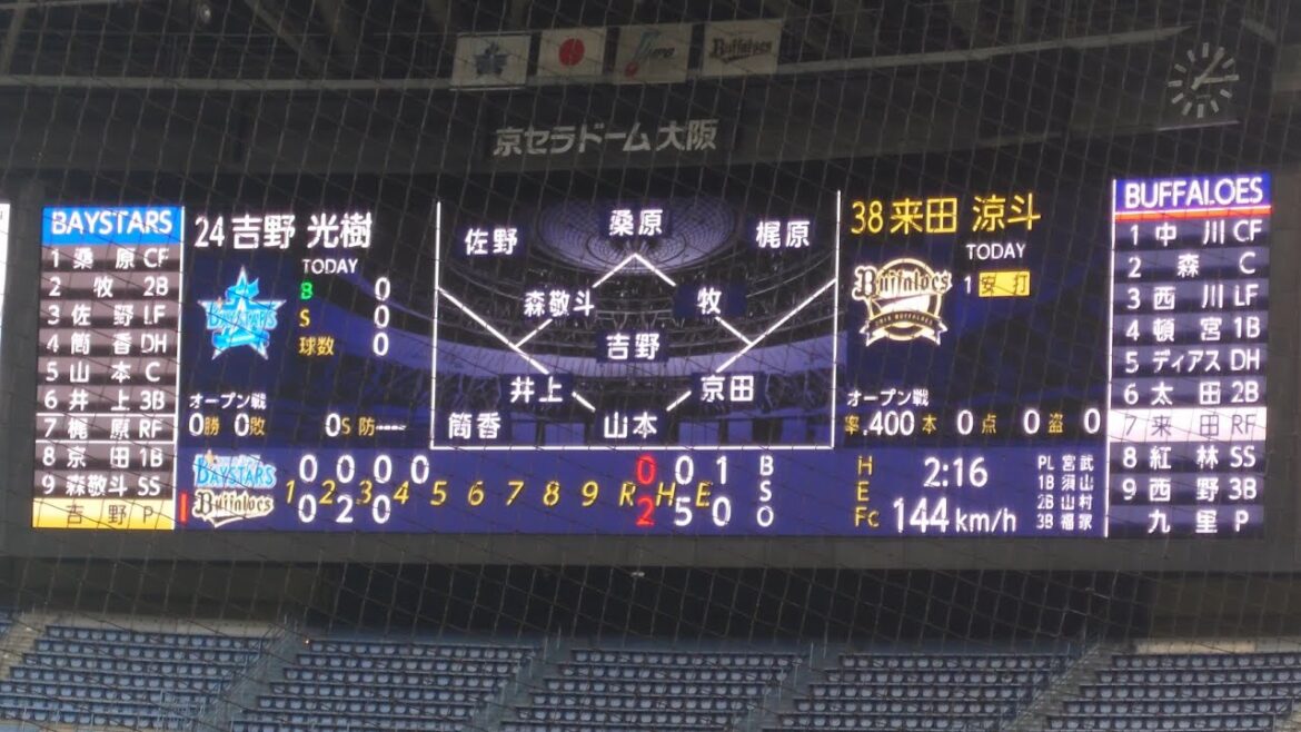 来田涼斗 選手 ｢Mrs. GREEN APPLE  familie｣ 偶数打席 登場曲 オリックス･バファローズ 選手 ビジョン @ 京セラドーム 2025 オープン戦