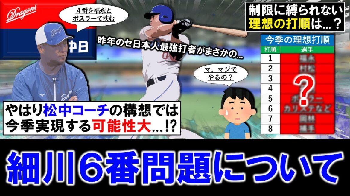 【やはり実現しそう...？】中日『細川成也』が当初の構想通り今季６番を任されることが松中コーチの発言でほぼ確定！？昨季セ日本人で傑出度ＴＯＰを記録した強打者の起用法に疑問の声もある中、理想の打順は！？