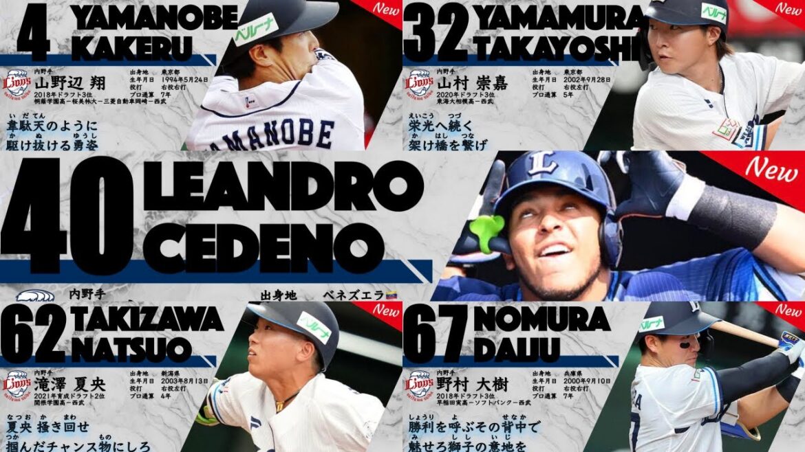 2025年 新応援歌【埼玉西武ライオンズ】 (Feat きりたん&イタコ)