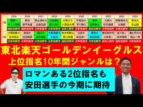 東北楽天ゴールデンイーグルス10年間の上位指名は?【西尾典文さん】2021年2位安田選手に期待 東北楽天ゴールデンイーグルス10年間の上位指名は?【西尾典文さん】2021年2位安田選手に期待