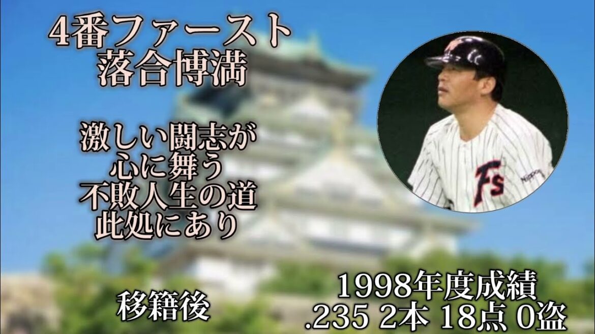 期待通りの活躍ができなかった移籍選手で1-9