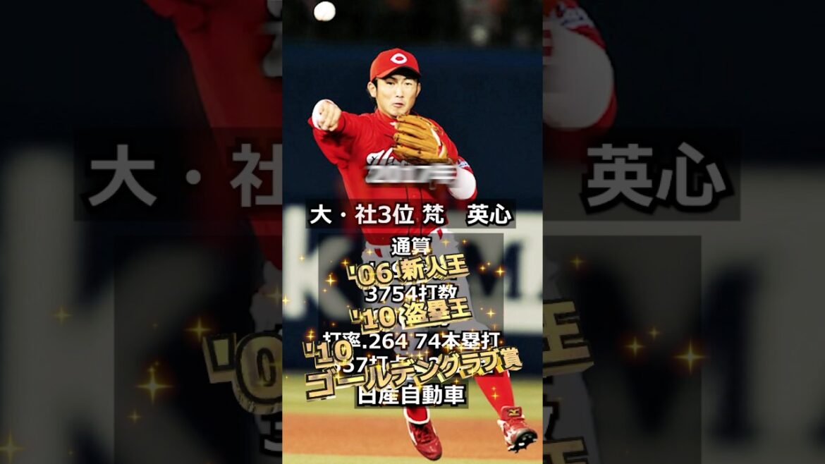 【2005年広島東洋カープ】ドラフト答え合わせ　#shorts #プロ野球 #野球  #ドラフト2025 #ドラフト候補 #プロスピ #ドラフト2025