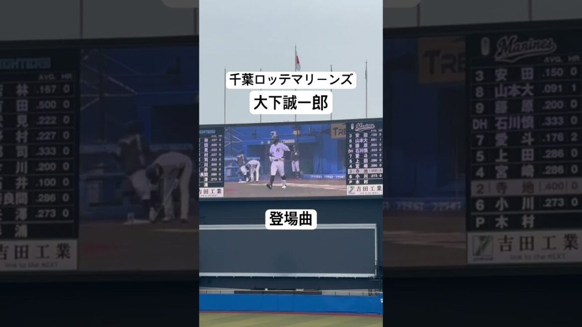 千葉ロッテマリーンズ 大下誠一郎登場曲 男の勲章