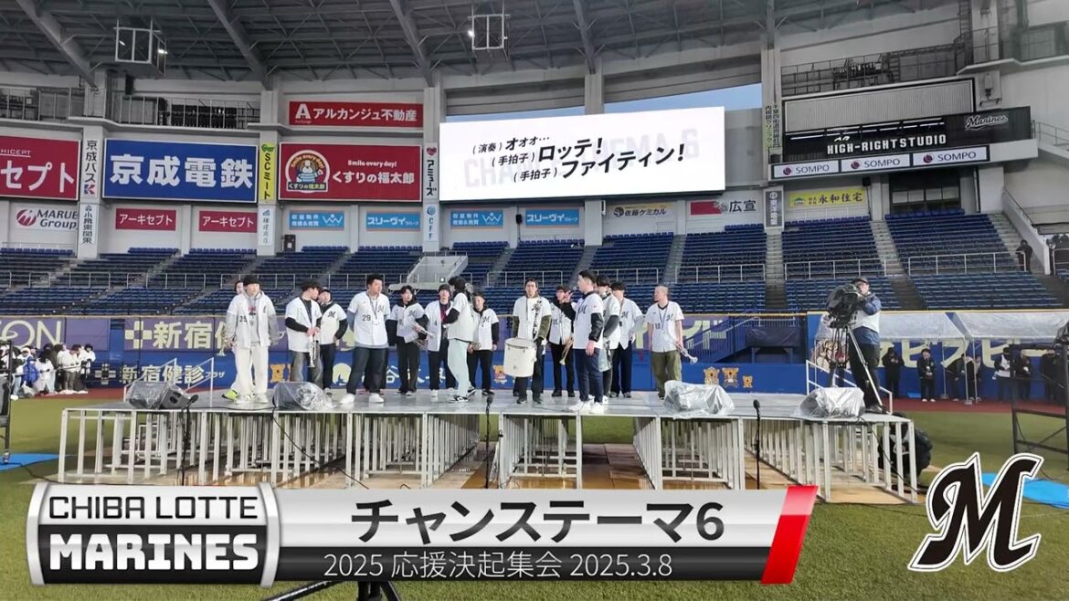 【千葉ロッテ テーマ曲集】チャンステーマ6