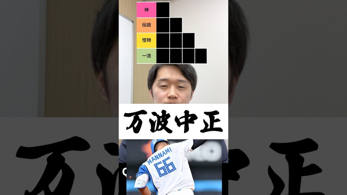 プロ野球tierを作ろう #tierlist #開幕1号 #万波中正 #牧秀悟 #村上宗隆