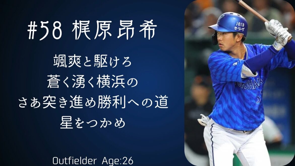【訂正版】2025年 横浜DeNAベイスターズ 選手別応援歌メドレー 【訂正版】2025年 横浜DeNAベイスターズ 選手別応援歌メドレー