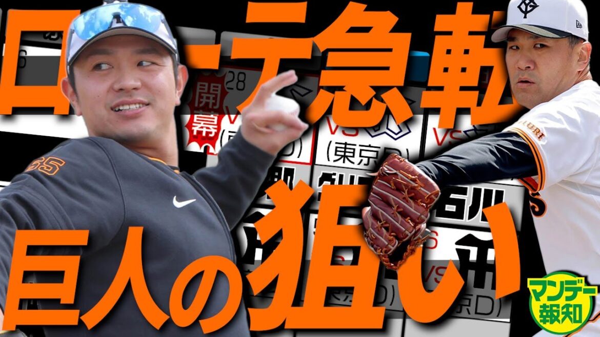 【開幕まで５戦】なぜ田中将大を木曜日に変えたのか…メジャー打ち中山礼都はチームの難題を埋める【マンデー報知】