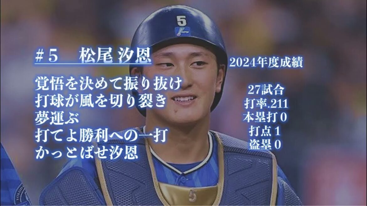 【新曲含む】2025年　横浜DeNAベイスターズ　応援歌＆チャンステーマメドレー【ハモリあり】