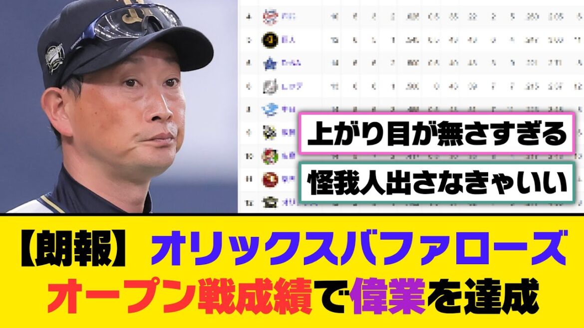 【朗報】オリックスバファローズ、オープン戦成績で偉業を達成【5ch/2ch】【なんj/なんg】【反応集】