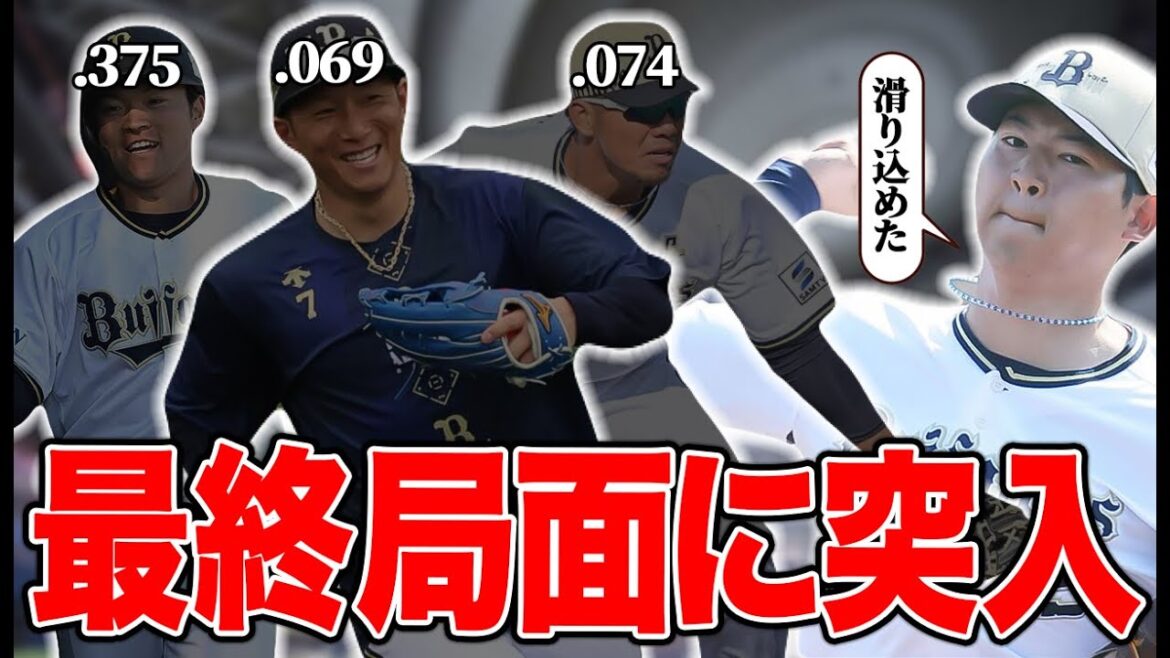 【龍馬.067/頓宮.074/山中.375】アピールと調整合戦が最終局面に突入しました。【オリックス】