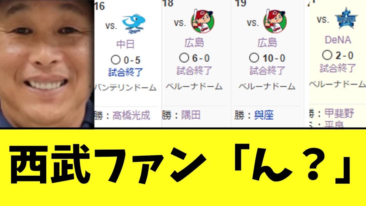 【朗報】西武ライオンズ　とんでもないことになっている模様