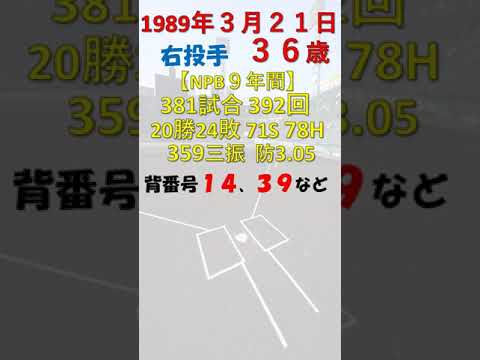3月21日 #今日誕生日のプロ野球選手DEクイズ #shorts #ヤクルトスワローズ #北海道日本ハムファイターズ #福岡ソフトバンクホークス 3月21日 #今日誕生日のプロ野球選手DEクイズ #shorts #ヤクルトスワローズ #北海道日本ハムファイターズ #福岡ソフトバンクホークス