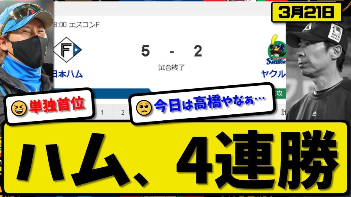 【試合結果】日本ハムファイターズがヤクルトスワローズに5-2で勝利…3月21日オープン戦…先発加藤6回1失点…野村&レイエス&清宮が活躍【最新・反応集・なんJ・2ch】プロ野球