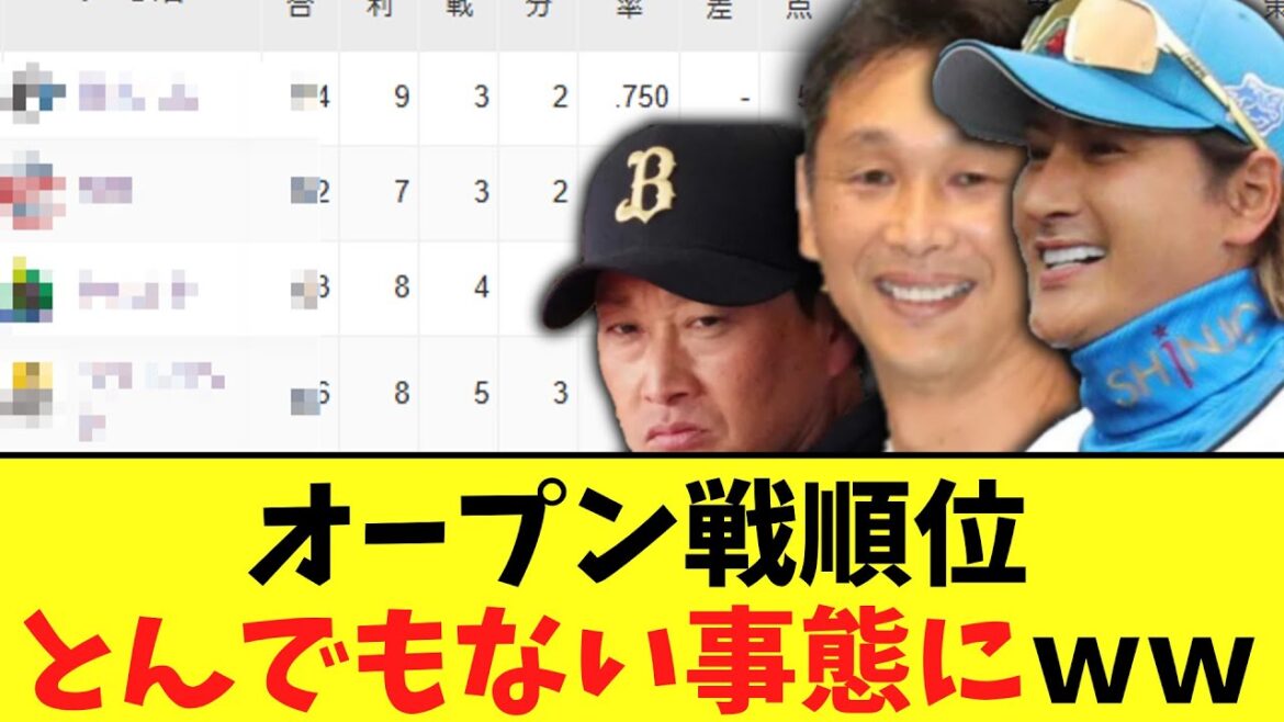 オープン戦順位　とんでもない事態にｗｗ