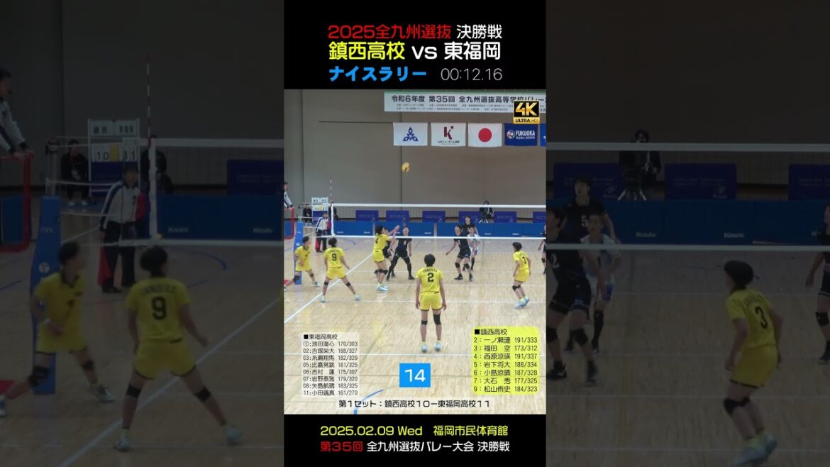 【😄鎮西 vs 東福岡ナイスラリー❹】2025全九州選抜決勝戦　 #shorts #岩下将大 #一ノ瀬漣 #西原涼瑛 #鎮西バレー #糸瀬翔馬 #比嘉晃跳 #小田颯真 #東福岡バレー
