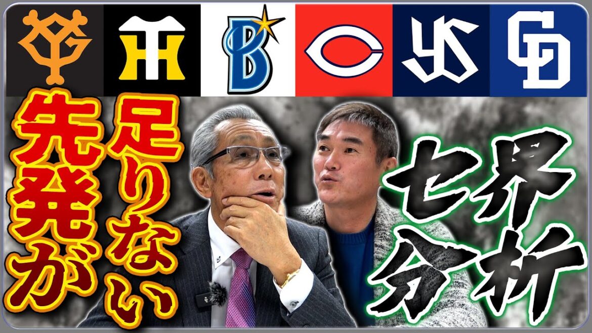 【2025セ・リーグ】戦力チェック！ 今年の優勝候補は!?「各球団先発が足りない・・・」 #森繁和 #岩瀬仁紀