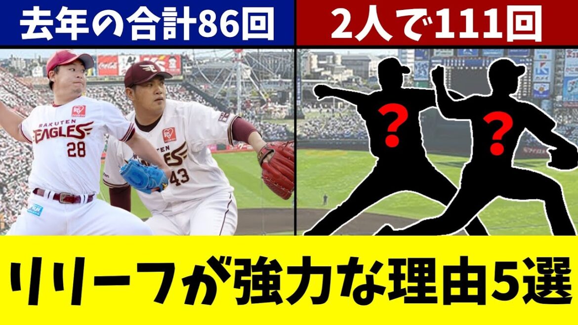 宋と酒居離脱も中継ぎ投手、普通に強いです！ブルペン陣の展望を徹底考察！