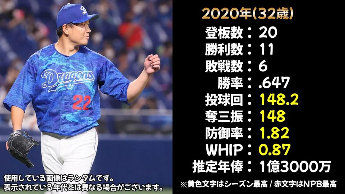 【NPB】大野雄大のこれまでの成績を振り返る 【NPB 2011~2024 投手成績・年俸推移】 【NPB】大野雄大のこれまでの成績を振り返る 【NPB 2011~2024 投手成績・年俸推移】