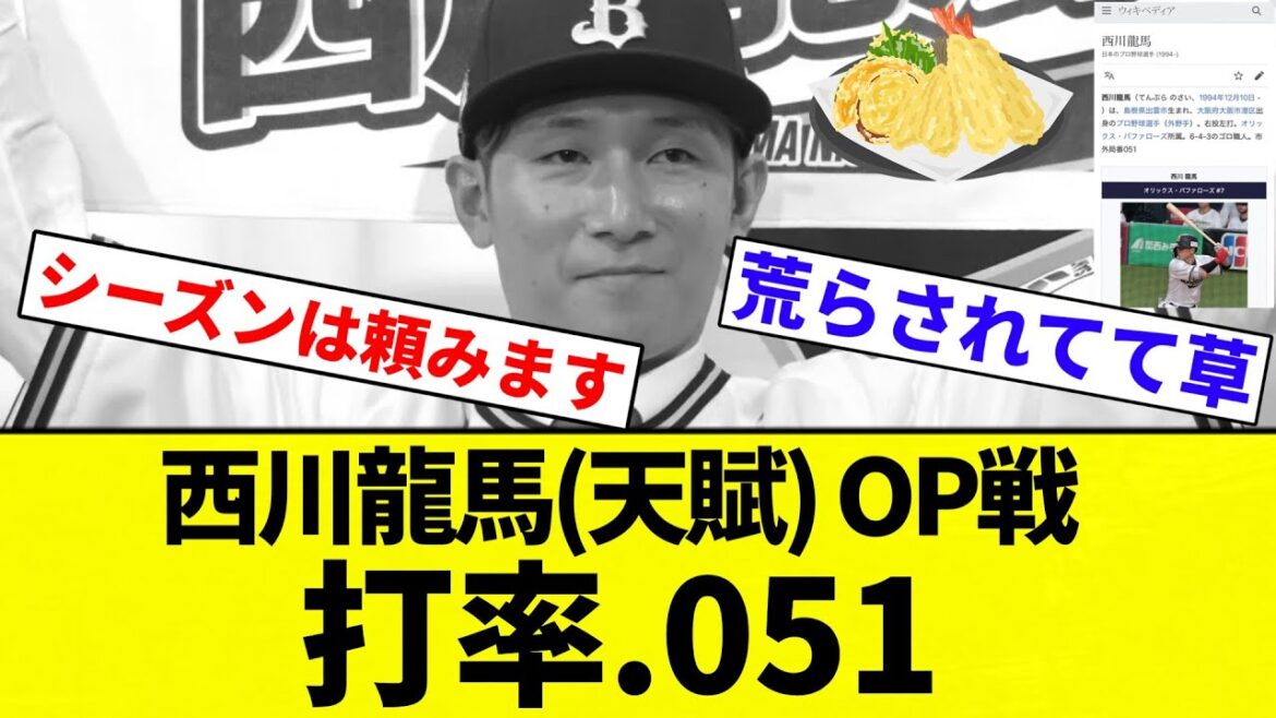 【帰るぜよ あんセ界へ】西川龍馬(天賦) OP戦打率.051【プロ野球反応集】【2chスレ】【なんG】 【帰るぜよ あんセ界へ】西川龍馬(天賦) OP戦打率.051【プロ野球反応集】【2chスレ】【なんG】