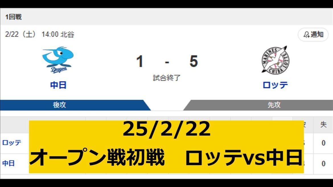 オープン戦初戦　ロッテvs中日　～ロッテ山本大斗の満塁弾！！～