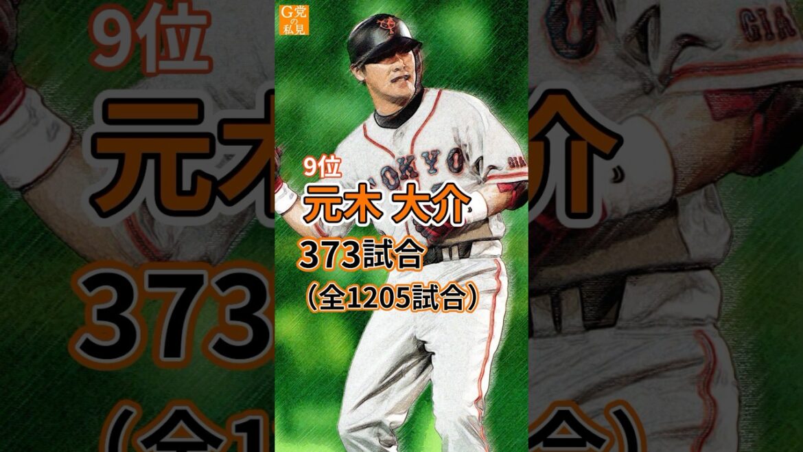 尚輝は何位？巨人 歴代二塁手 出場試合 ベスト10 #shorts #吉川尚輝 #仁志敏久 #篠塚利夫