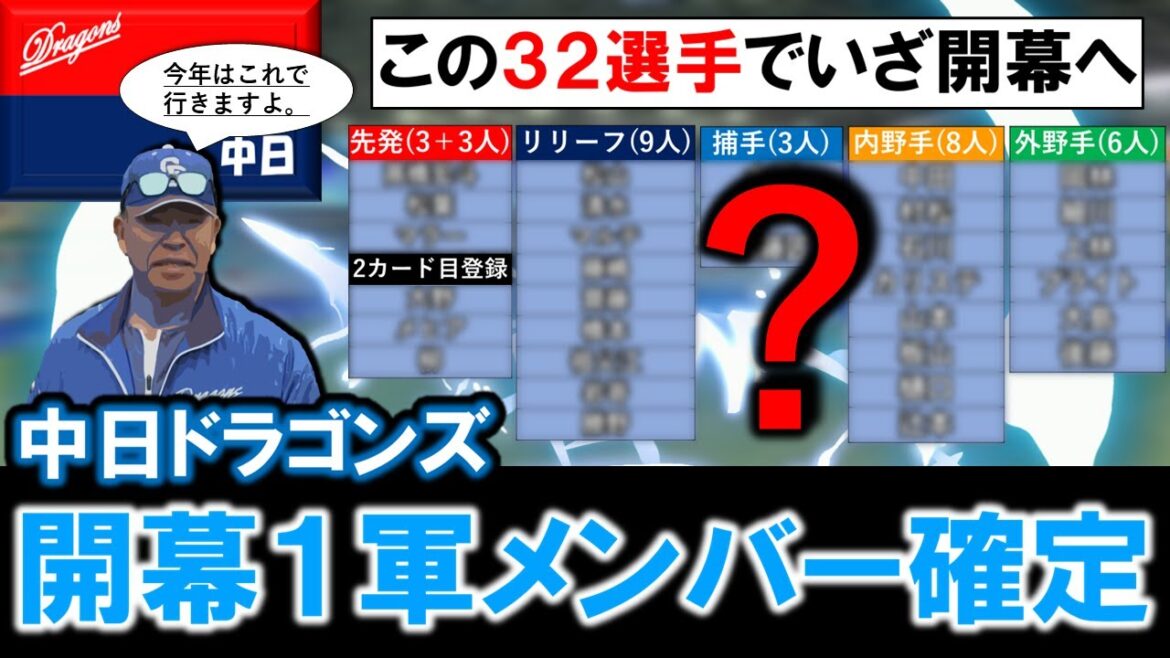 【今年はこれで開幕へ！】中日ドラゴンズ開幕１軍メンバーになる『３２人』がついに確定したことを井上監督が発表！一体誰が入ったのかをチェック！
