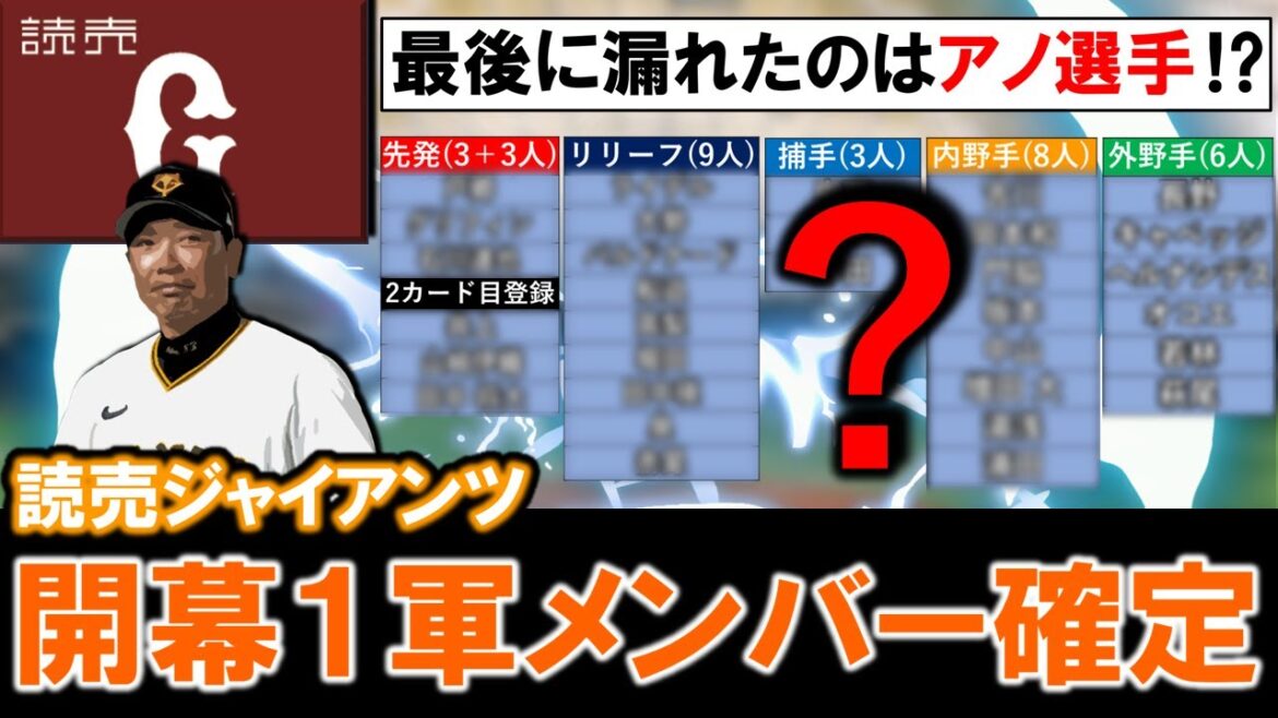 【今年はこれで開幕へ！】読売ジャイアンツ開幕１軍メンバーになる『３２人』がついに確定！ギリギリまで逆転があったが一体誰が入ったのか、漏れたかをチェック！