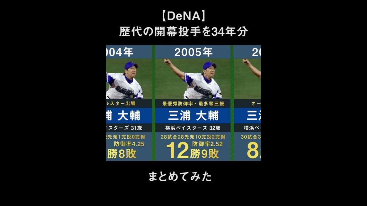 【2025年最新】横浜DeNAベイスターズの歴代開幕投手を34年間分まとめてみた。【プロ野球 野村弘樹 三浦大輔 小宮山悟 高崎健太郎 三嶋一輝 久保康友 石田健大 今永昇太 東克樹】