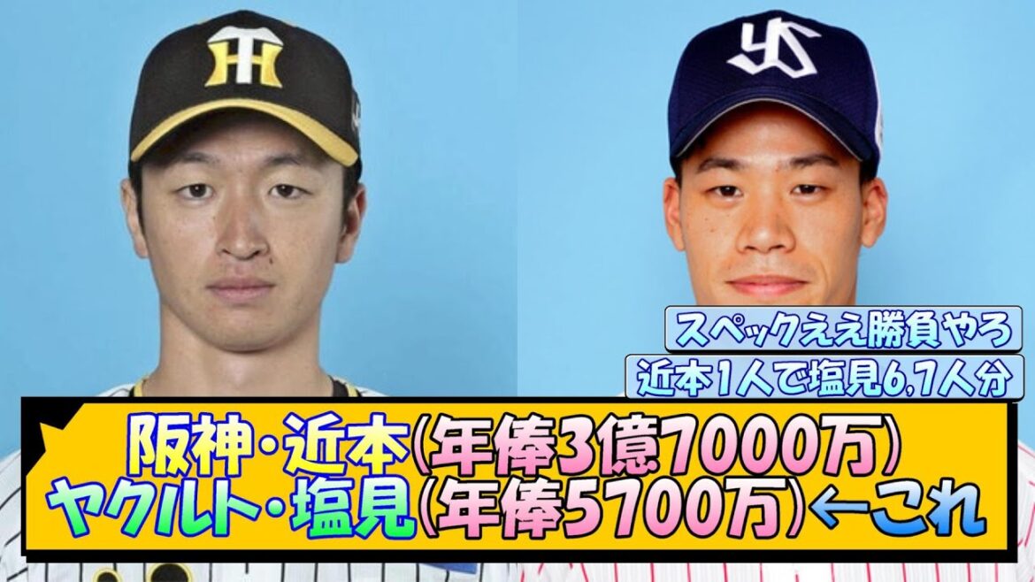 阪神・近本(年俸3億7000万) ヤクルト・塩見(年俸5700万)←これ【なんJ/2ch/5ch/ネット 反応 まとめ/阪神タイガース/藤川球児/プロ野球】