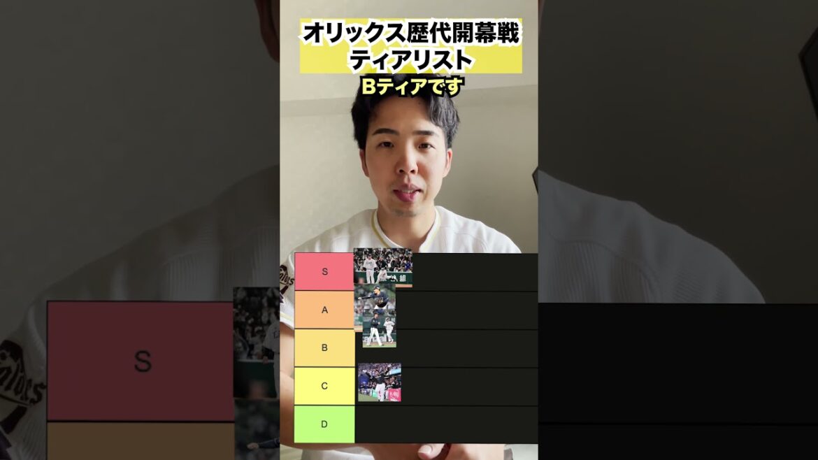オリックスバファローズ歴代開幕戦ティアリスト　#プロ野球
